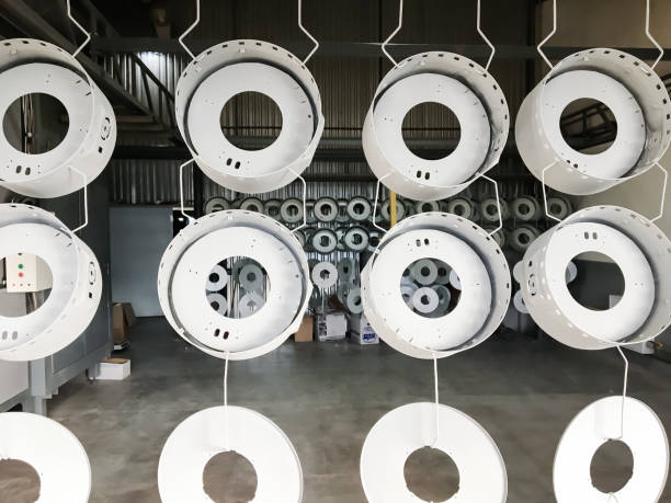 electrostatic powder coating(3)